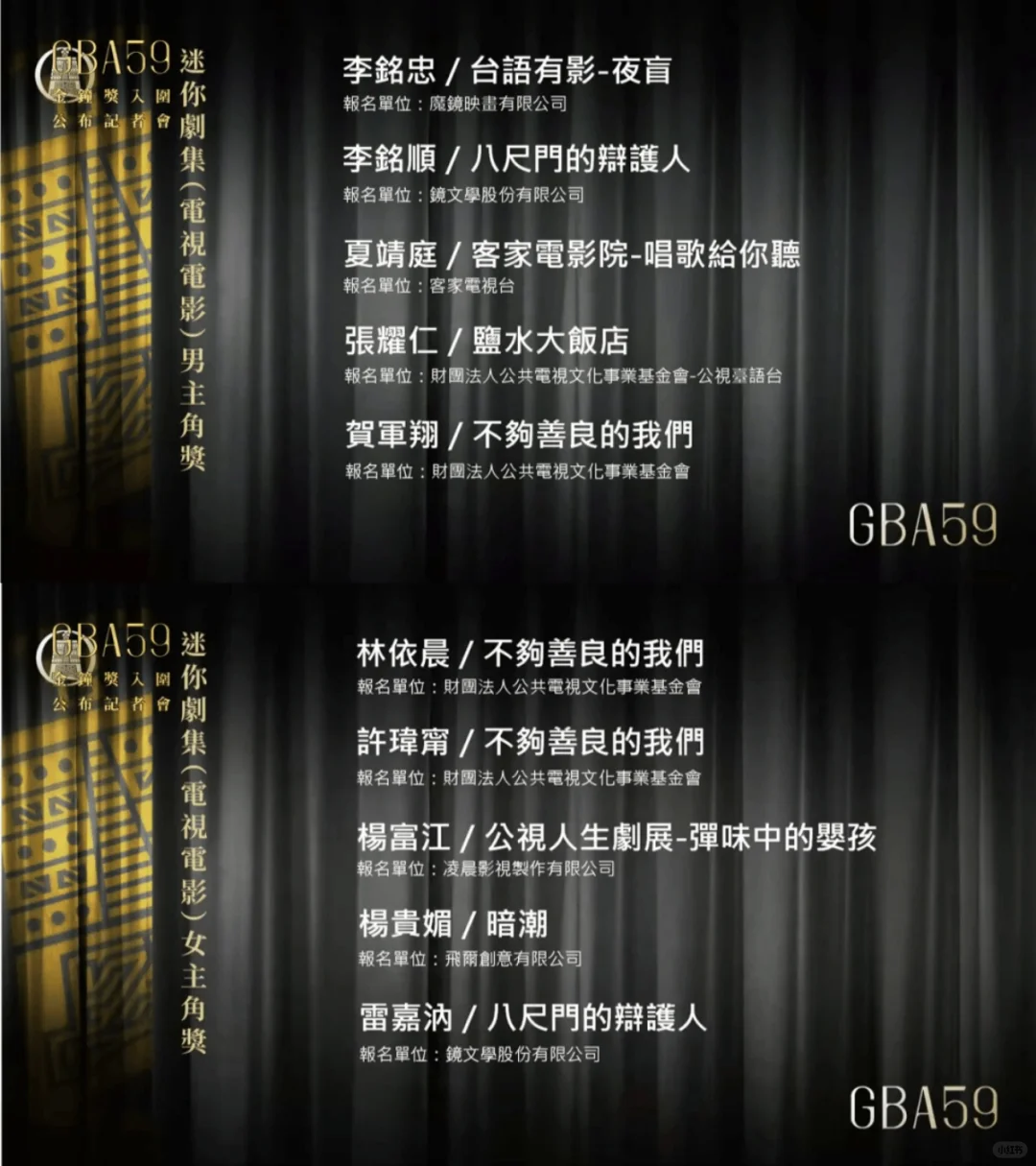 金钟奖入围名单出炉！吴慷仁刘俊谦曾敬骅争视帝 	 第59届金钟奖将于1...