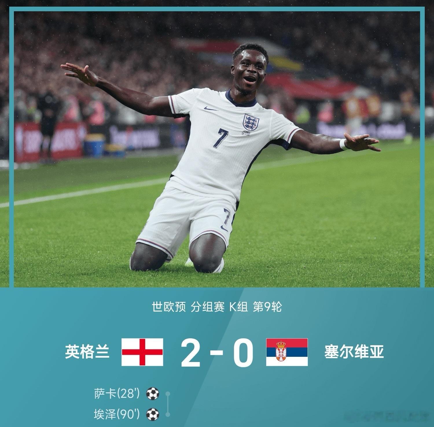 世欧预战报：萨卡破门，埃泽锁定胜局，英格兰2-0塞尔维亚 11月14日讯 26赛