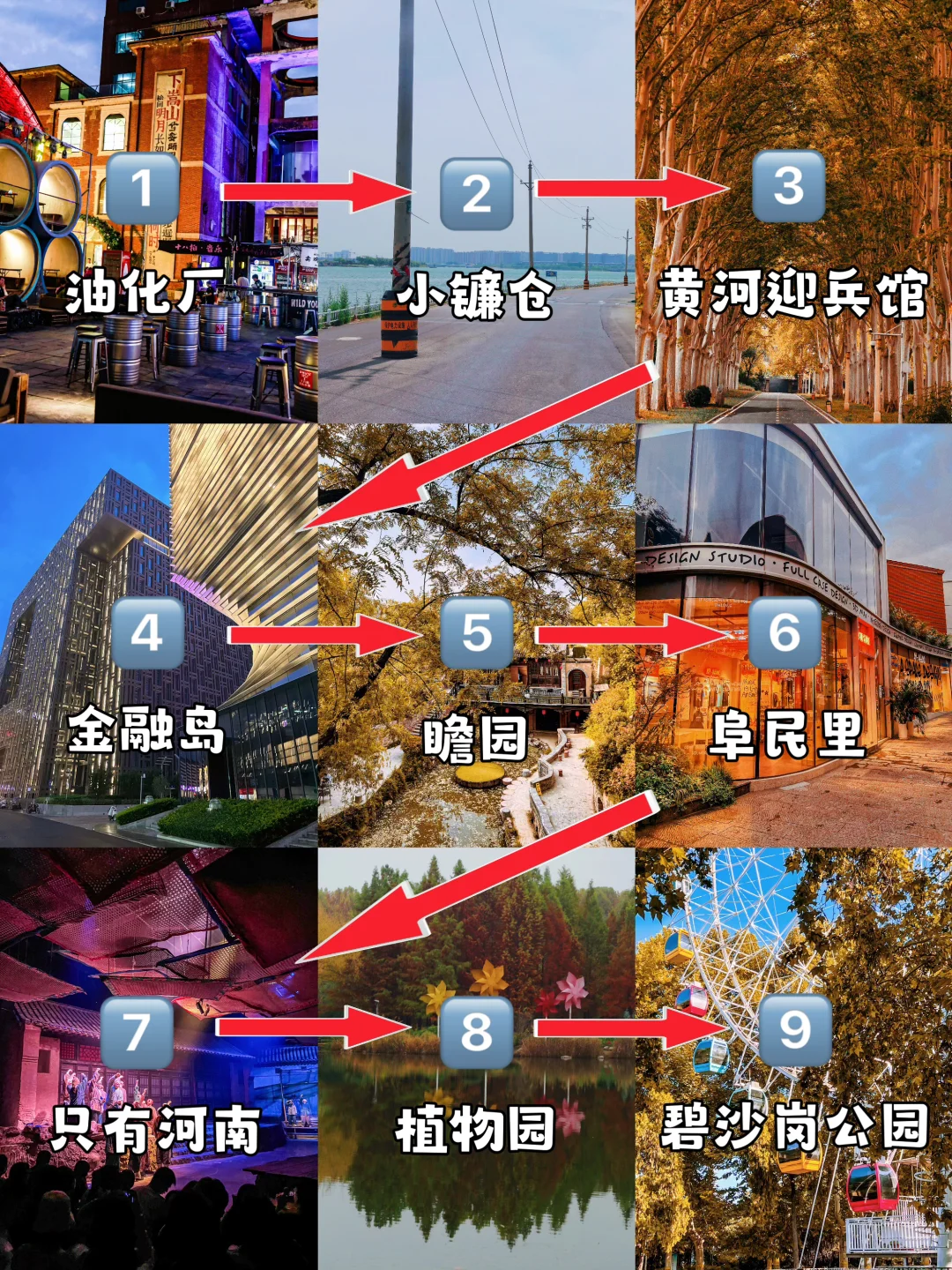 郑州三日游❗️不走回头路版！攻略收藏🫵