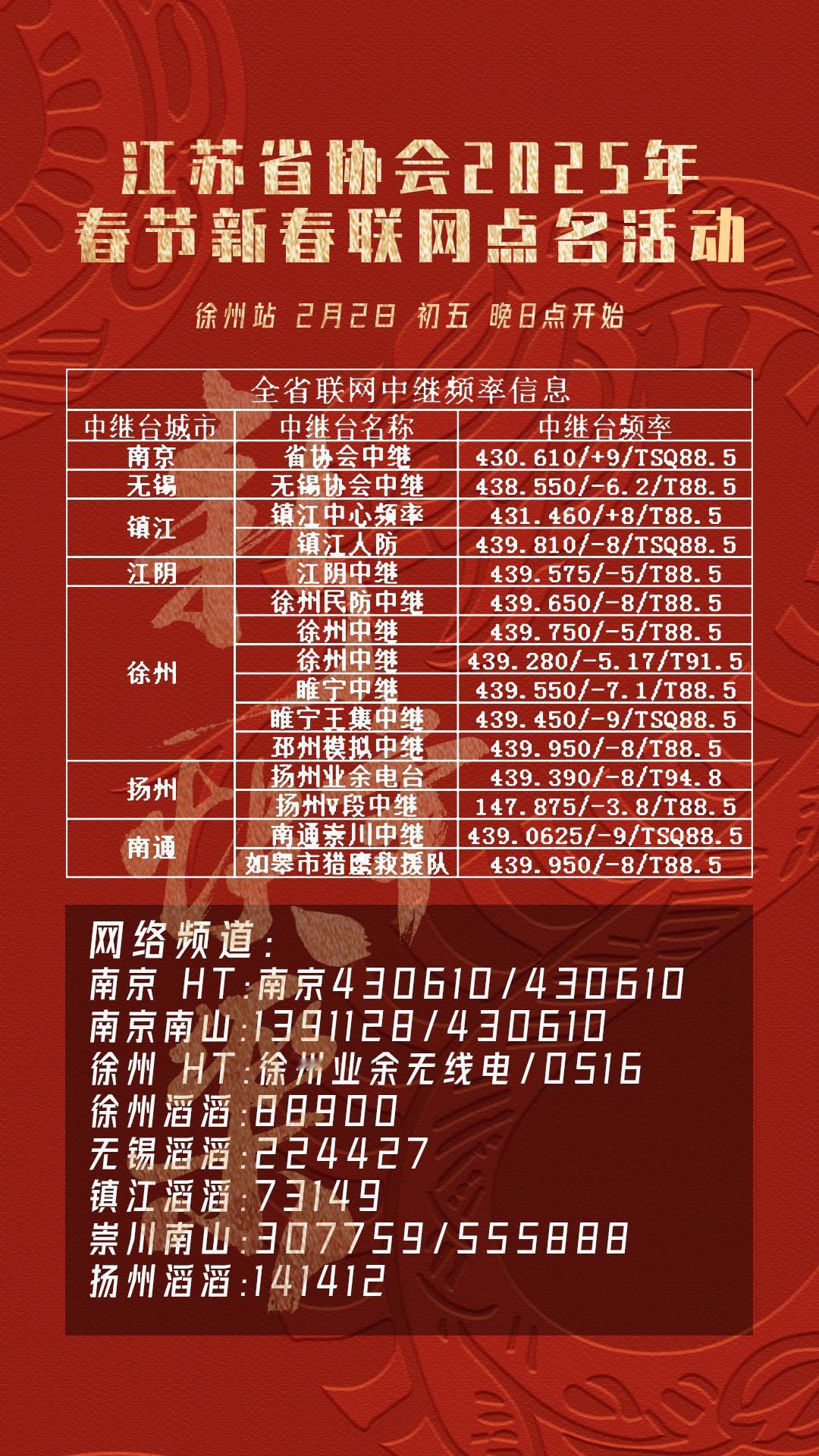 江苏省协会2025年春节新春联网点名活动（徐州站）今晚8点开始，欢迎各位台友踊跃