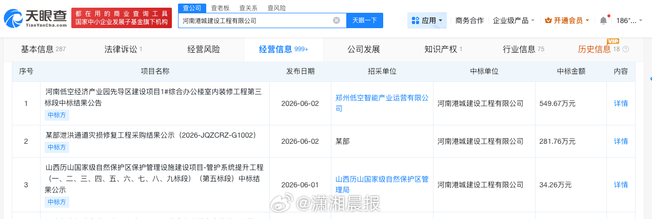 【#揭秘跑道质量存疑中标方#】#跑道质量存疑中标方曾中标百个项目#据媒体报道，6