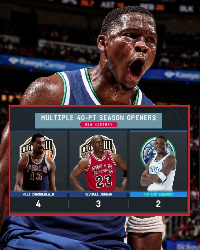 NBA历史 多次在揭幕战砍下40+得分：
张伯伦：4次
乔丹：3次
爱德华兹：2