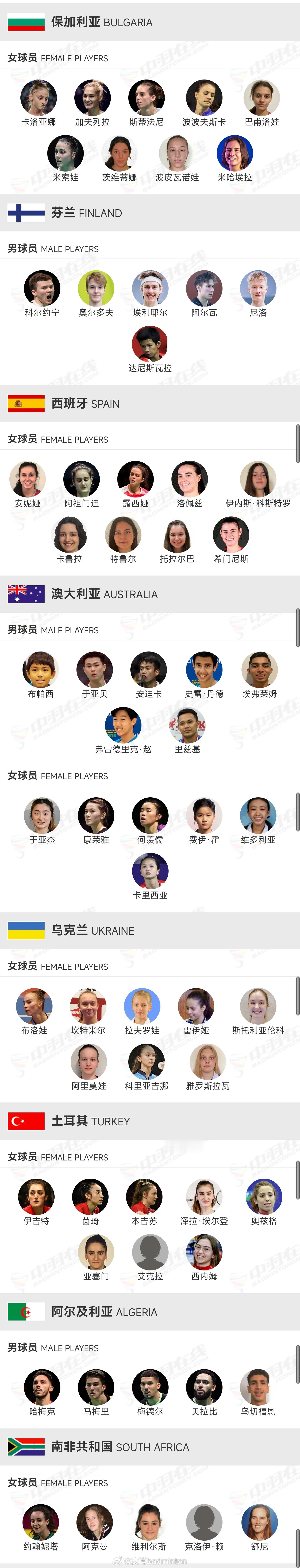 2026年汤尤杯完整参赛名单如下图🏸竞赛日程：网页链接羽毛球体育