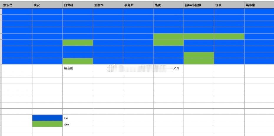 tg：宋威龙和赵今麦粉丝控平情况 