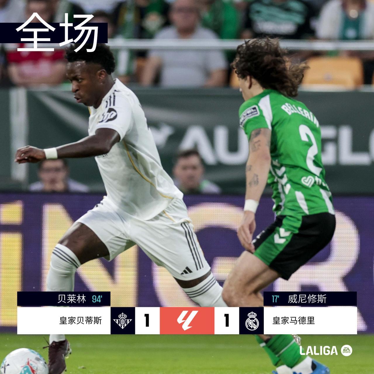 全场 | 皇家贝蒂斯 1-1 @皇家马德里足球俱乐部

17´巴尔韦德超远距离射