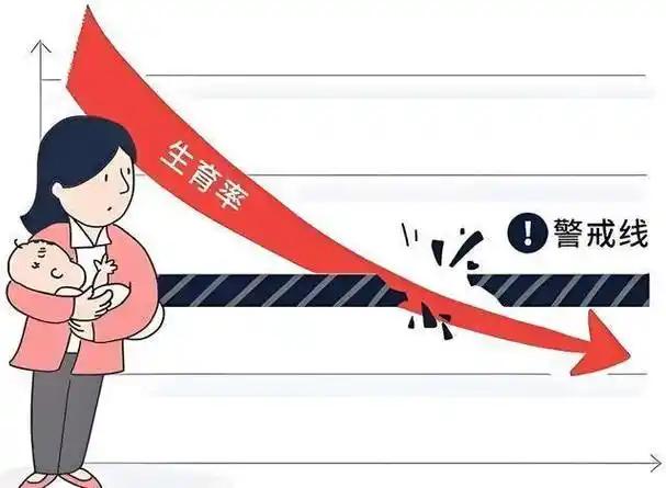 人口学者当年说过一句话：不管开放几胎，中国人口还是会快速萎缩，未来10年，新增人
