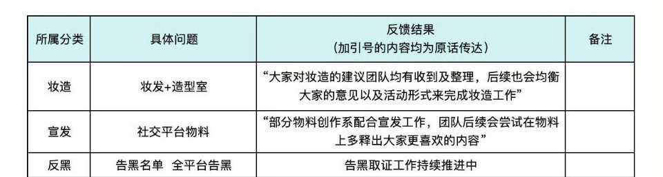 老公 搞的实在的马桶刷和君妍都不要[作揖] ​​​