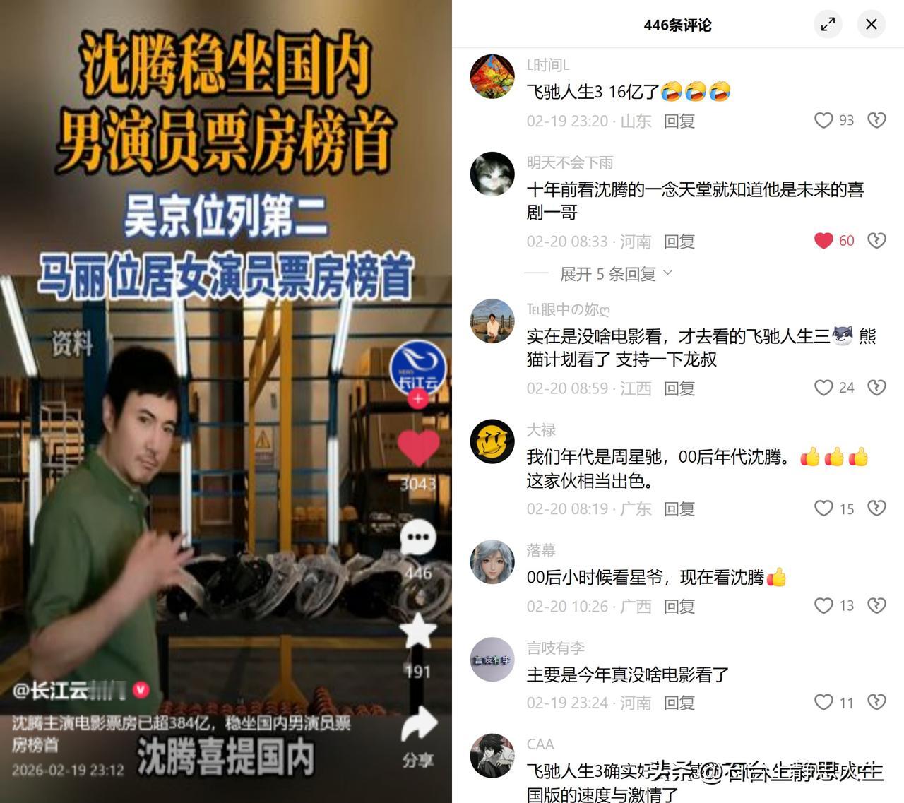 沈腾384亿票房登顶！

截止2026年2月，靠《飞驰人生3》热映，沈腾主演