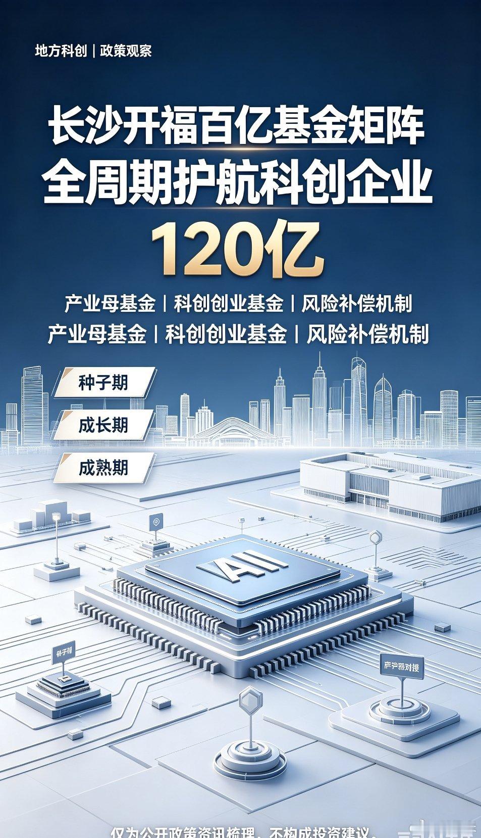 长沙开福百亿基金矩阵，全周期护航科创企业长沙开福区祭出百亿科创基金矩阵，为科创企