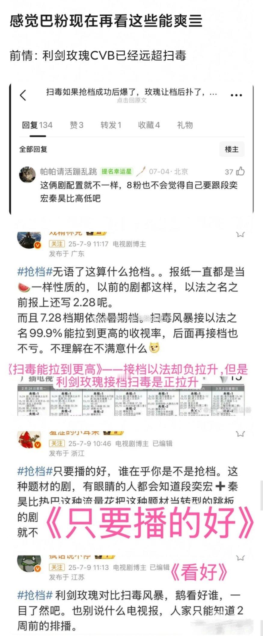 《利剑玫瑰》播出前，又是被抢档，又是被全网唱衰。现在播到这个程度，巴粉应该可以扬