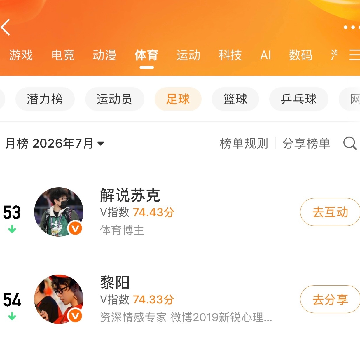 哎哟嘿，第一次离明星这么近！