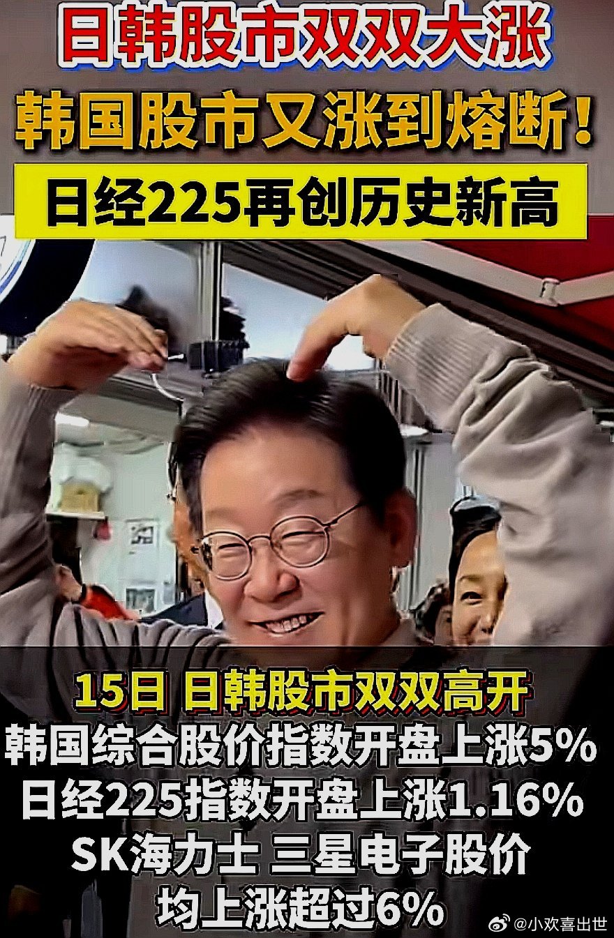 6月15日，日韩股市双双大涨，韩国股市又涨到熔断 ，日经225再创历史新高 