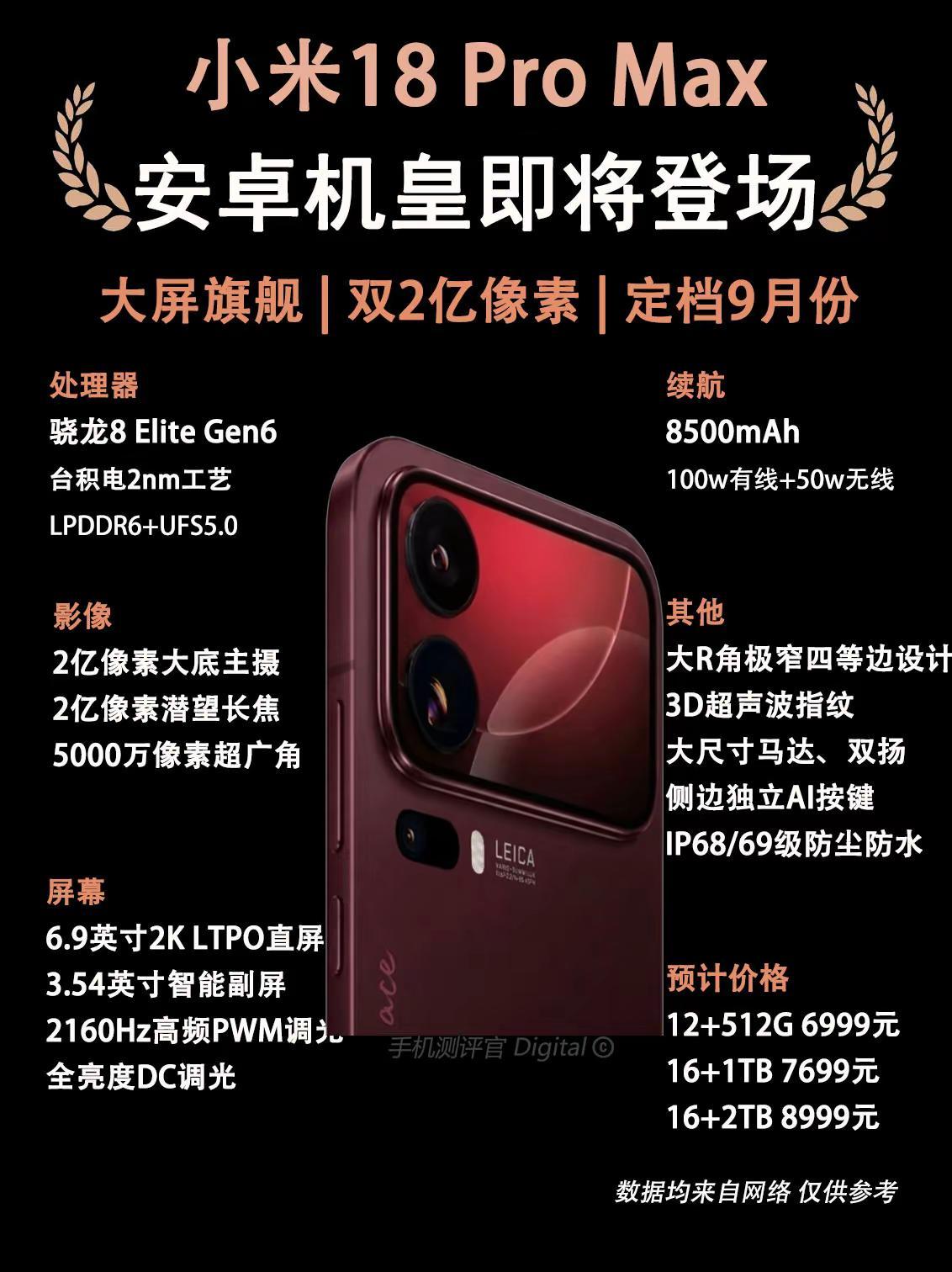 小米18 Pro Max新品配置爆料。小米18 Pro Max新品配置爆料，预计
