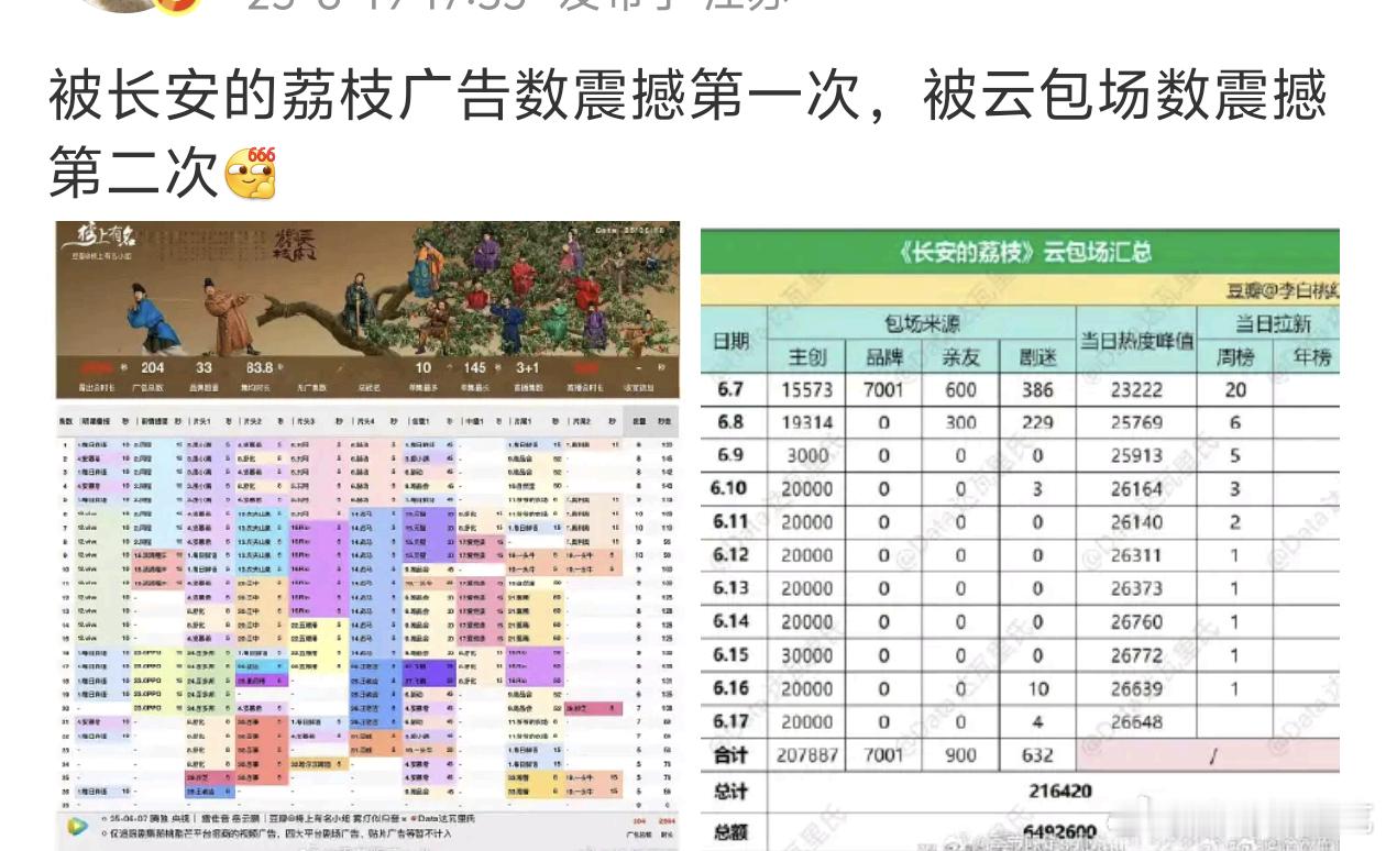 被cvb震撼第三次[666][666][666] ​​​