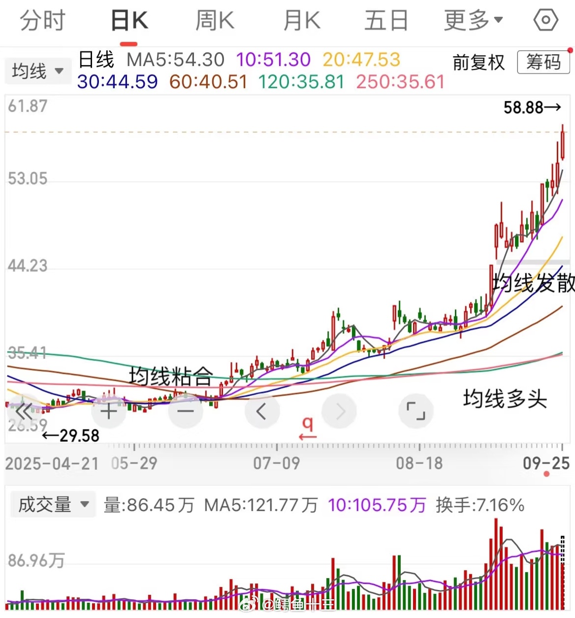 2026放假安排日历2025还有三天了，2026美元降息富贵年期待呀！！21世纪