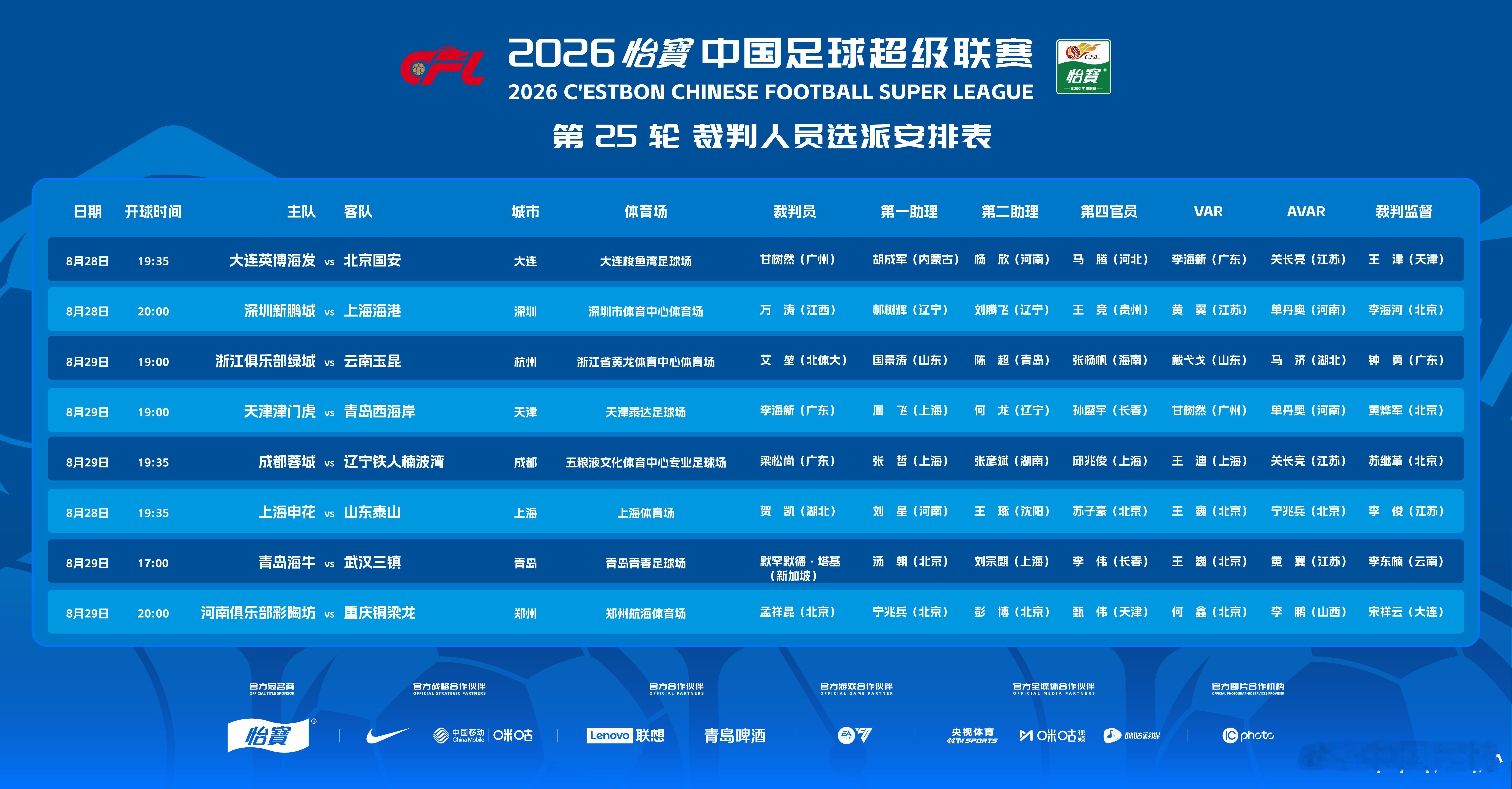 2026 怡宝中国足球超级联赛第 25轮裁判人员选派安排如下↓​​​