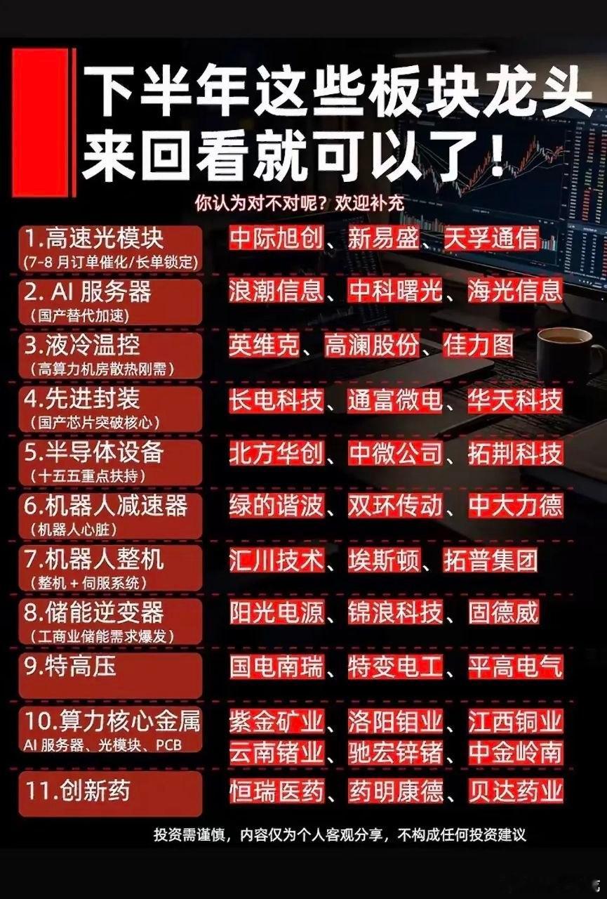 下半年主线赛道梳理，科技制造仍是核心阵地这份清单划分出十一大高景气赛道，AI算力