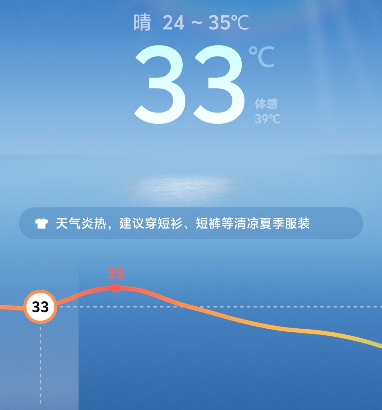 这两天热的我又把空调开开了怎么又这么热了🥵 