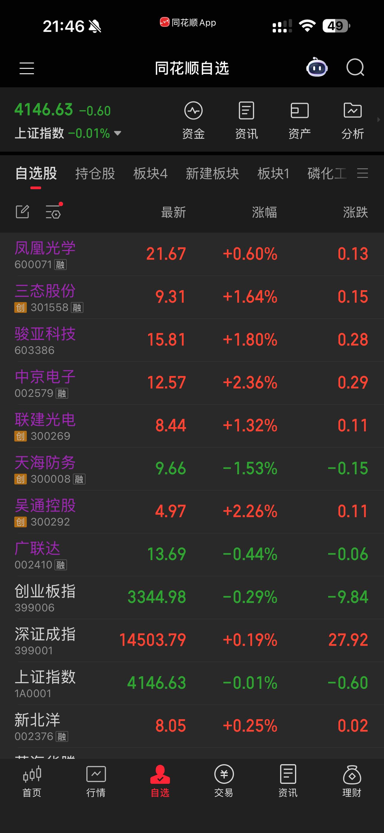 股市早间新闻。

🌤️ 2026-02-27 股市早间新闻（周五）

信息仅供