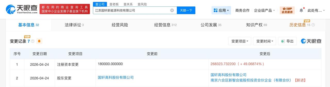 国轩高科旗下江苏新能源科技公司增资至26.8亿 增幅约49%

天眼查App显示