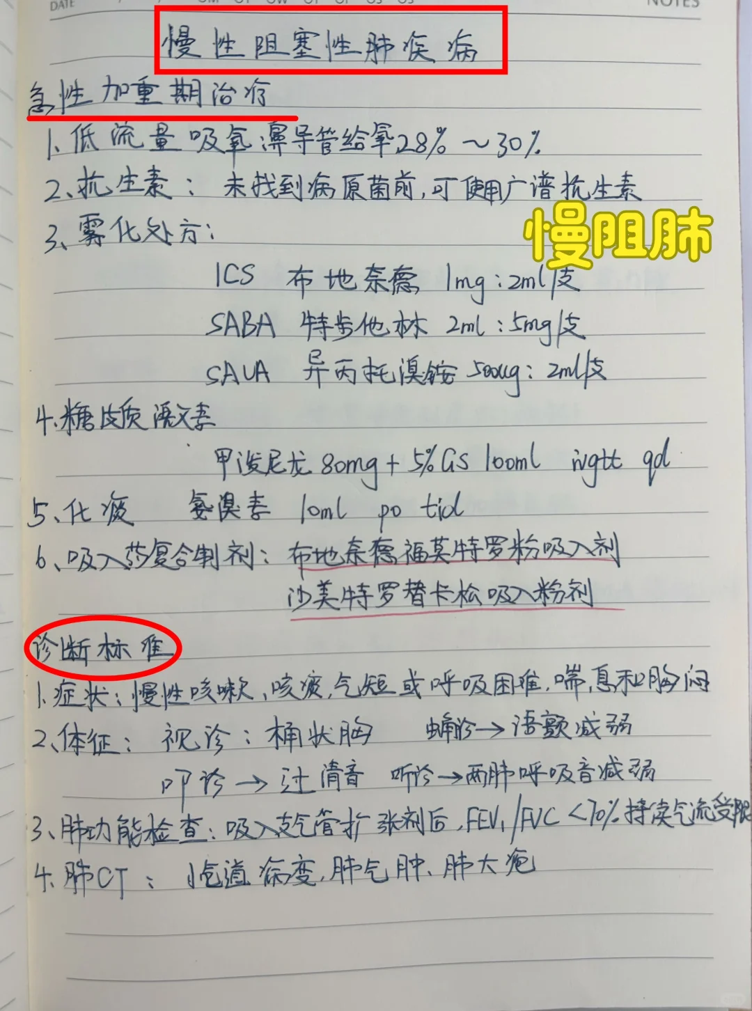 值班分享‖慢阻肺