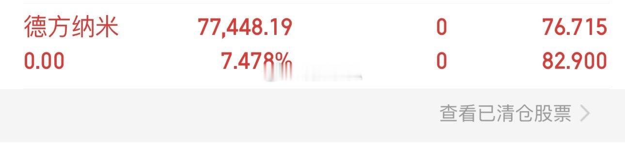 铁子们，分享德方纳米300769现在卖出，见好就收见好就收，大家记得不要忘记点赞