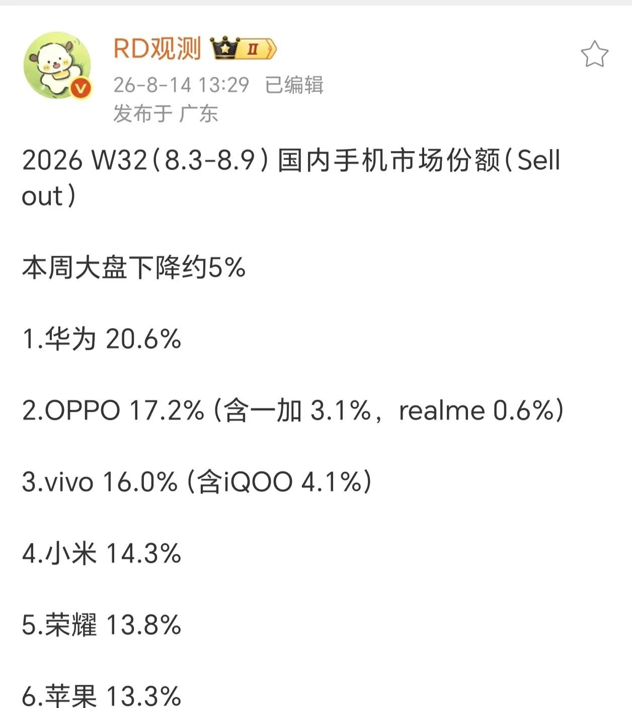 2026 第 32 周市场份额。你们怎么看待这个数据？第 32 周国内手机市场份