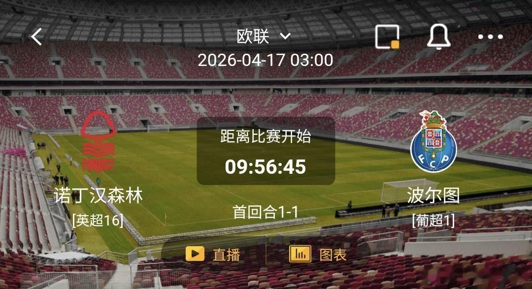 诺丁汉森林vs波尔图 一、诺丁汉森林  有利情报- 从近10场欧联比赛的数据来看
