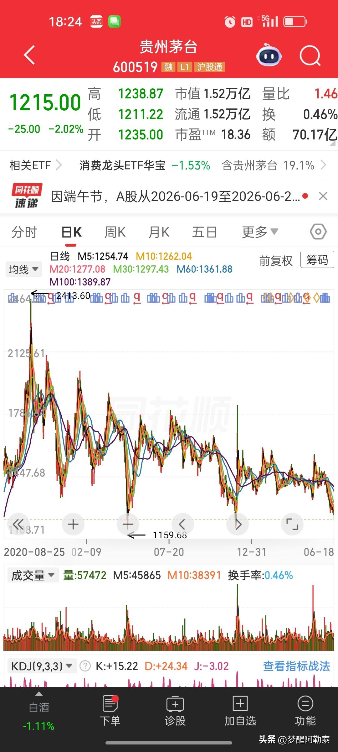 A股最实在的道理：能让你赚钱的，才是真价值投资
 
在A股摸爬滚打多年，今年算是