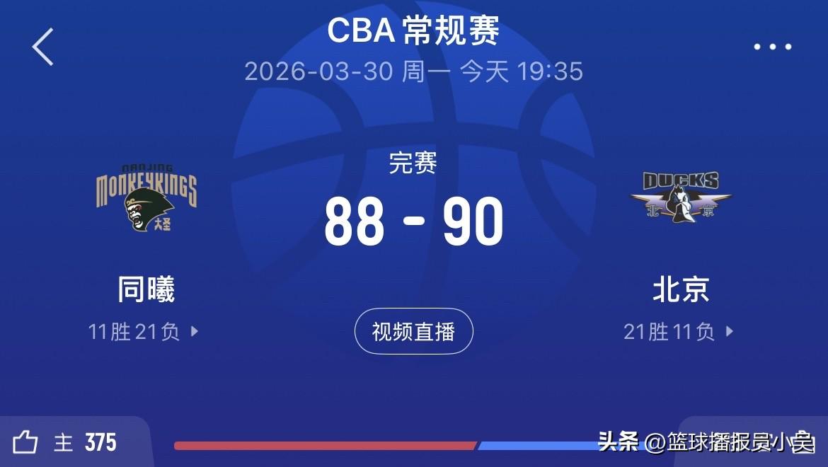 北京胜同曦！赛后球迷说出三个观点！

1.健康的赵睿比外援还强！出战32分钟投篮