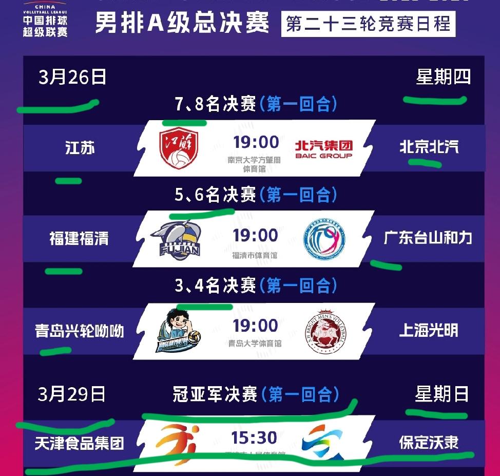 排超联赛官方发文公布了男排决赛日期！天津男排争夺联赛冠军的决赛在本周日下午开打！