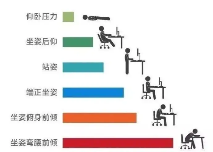 现在知道怎么做了吧？<img src=