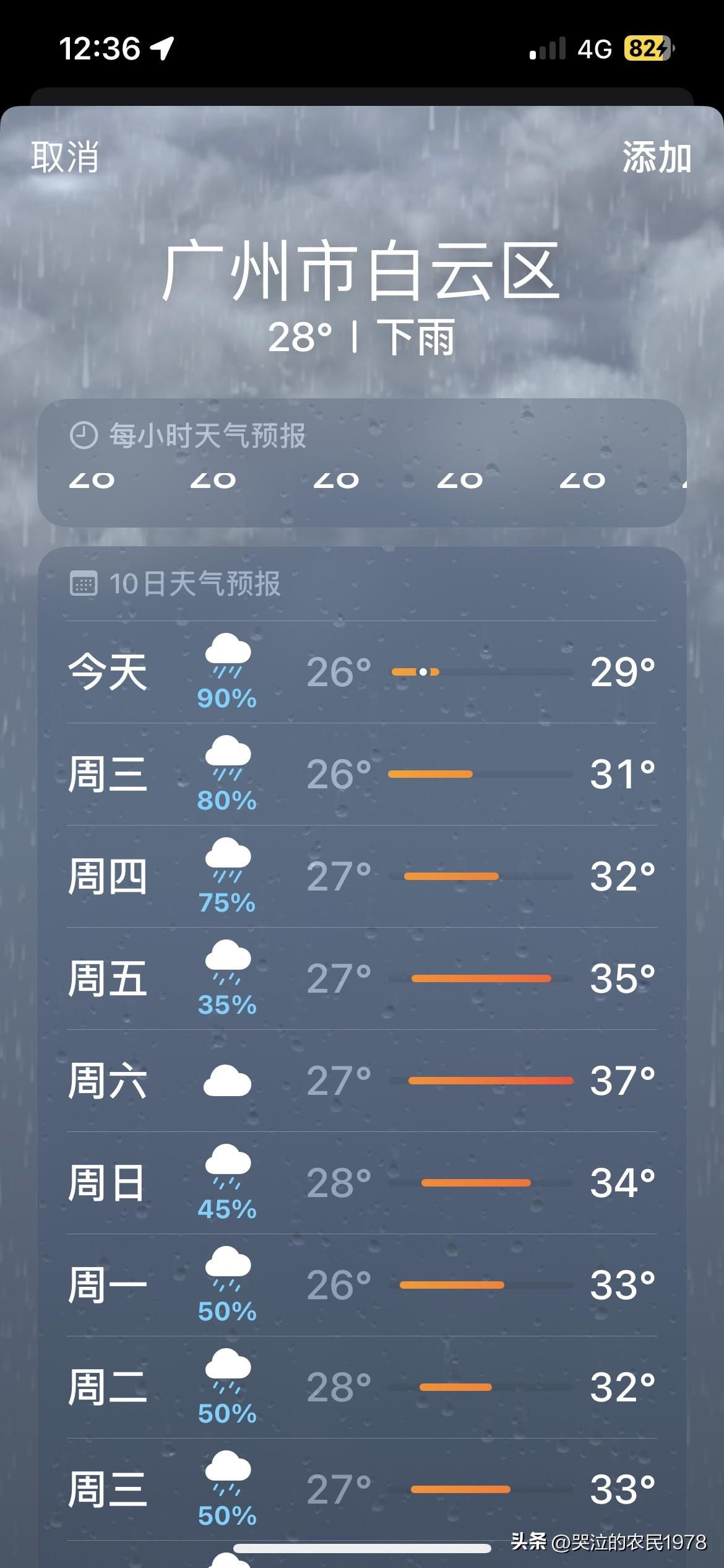 如果人类能用科技改变一下天气，那该多好啊。那样就不会有长达几个的阴雨天气了，也不