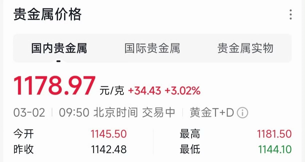 油价金价大涨大家心里没底，都跑去买黄金避险，而担心石油供应出问题，油价也就跟着大