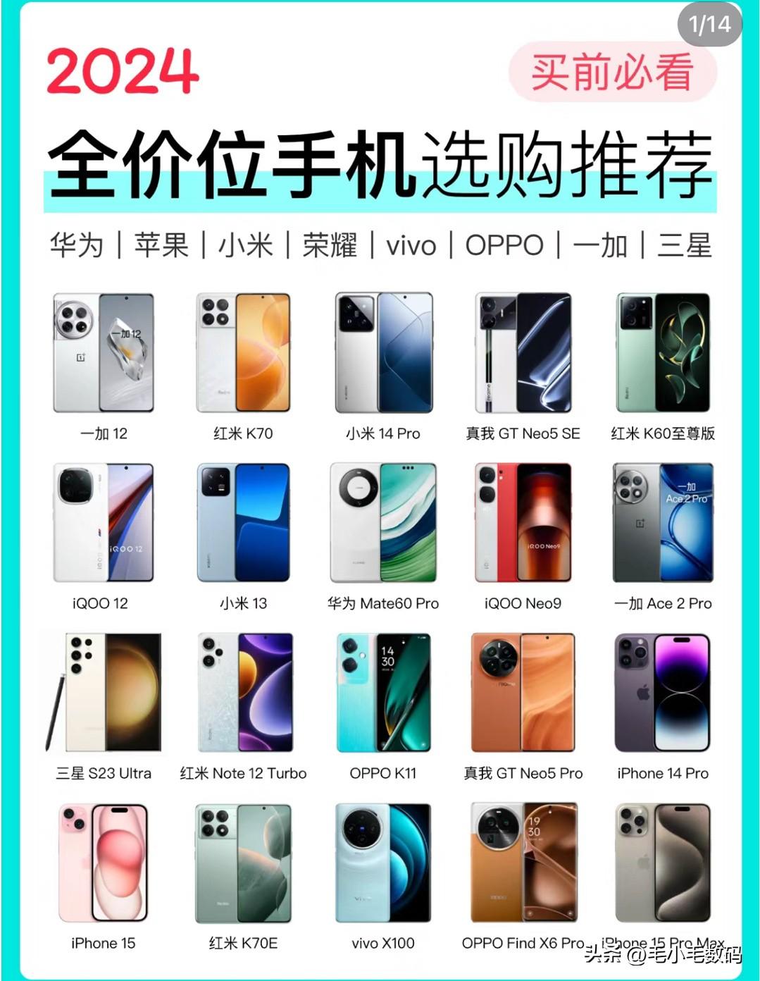 各价位段机型推荐！上半年有换机需求的，可以参考~