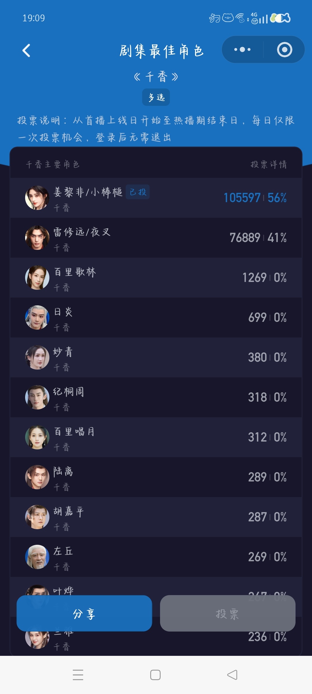 【7.3】【寻艺】✅【艾漫】✅【煮娱】✅【酷云】✅  专栏 · 991投票箱