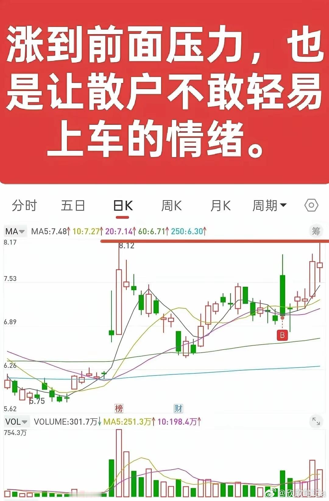 正确的买点正确的卖点在炒股的江湖里，“分歧是买点，一致是卖点”这句话就像武林秘籍