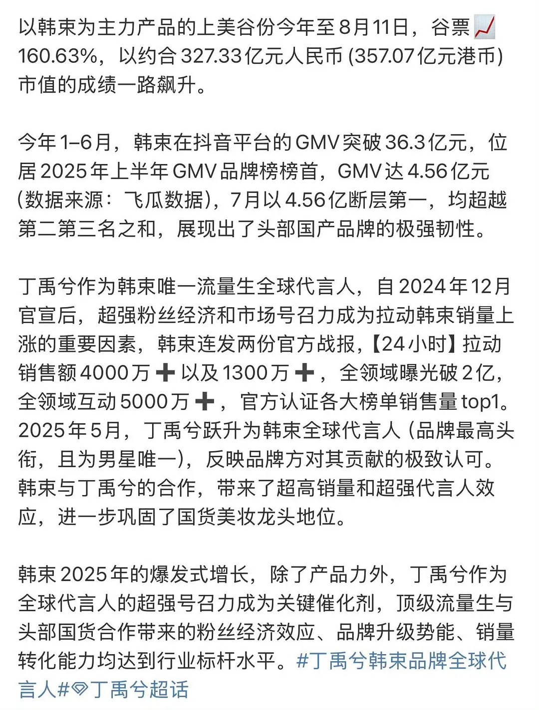 丁禹兮代言韩束后涨了这么多，这个全球代言人请得真是赚大发了，品牌估计脸都笑烂了吧