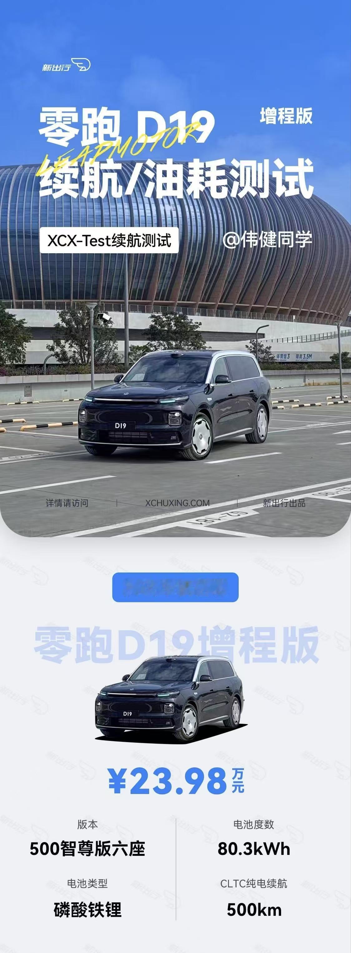 高频率用车半年，聊聊零跑 D19 的真实续航表现

我日常用车频率很高，每天通勤