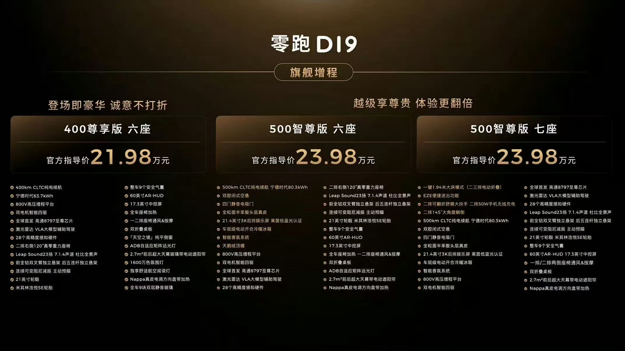 杀疯了，关键是这车外观、内饰、尺寸、配置、功能……通通越级。并且，零跑还有不错的