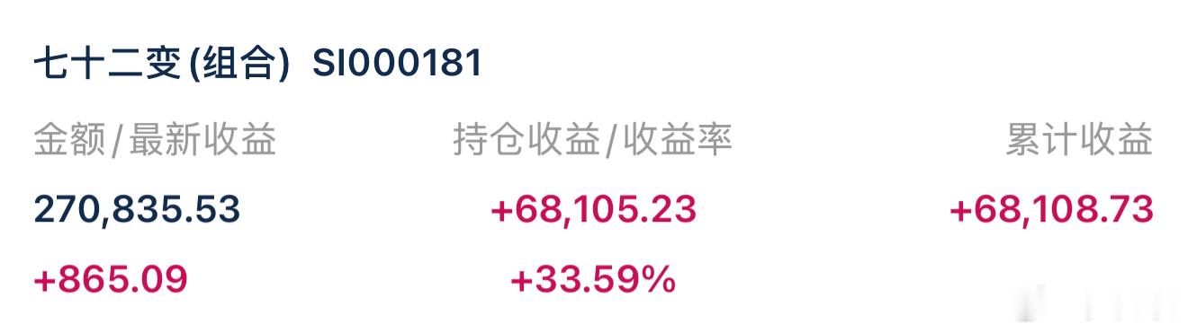 （6月25日 9:30截图）跟投成习惯，习惯成自然。时间久了，就会有答案。七十二