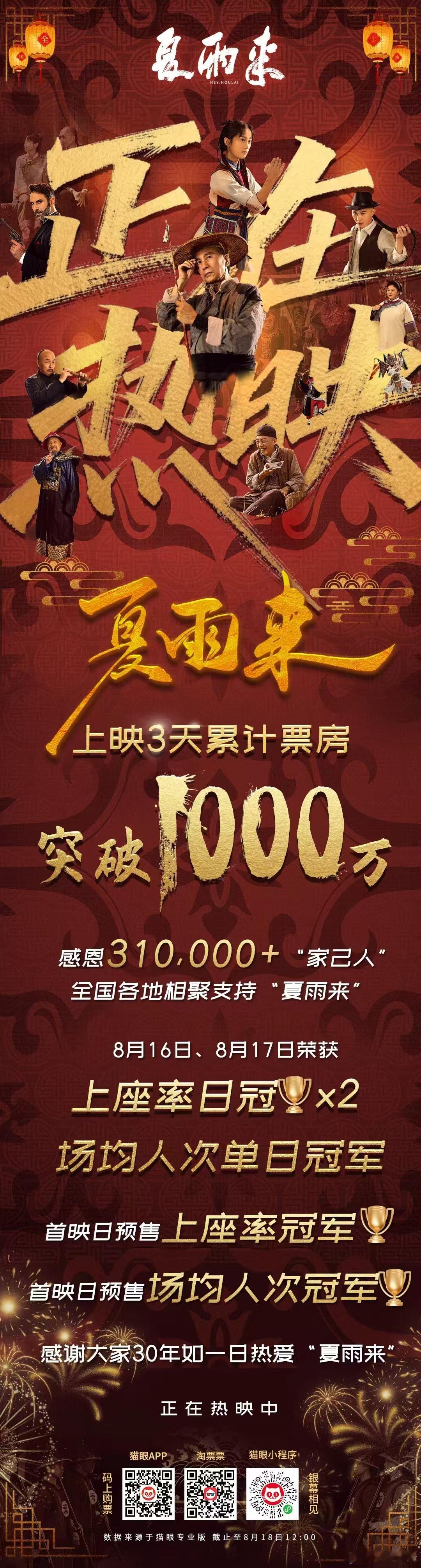听听温特怎么说 潮汕方言电影《夏雨来》票房破1000万，大城市如果你当地没人排工