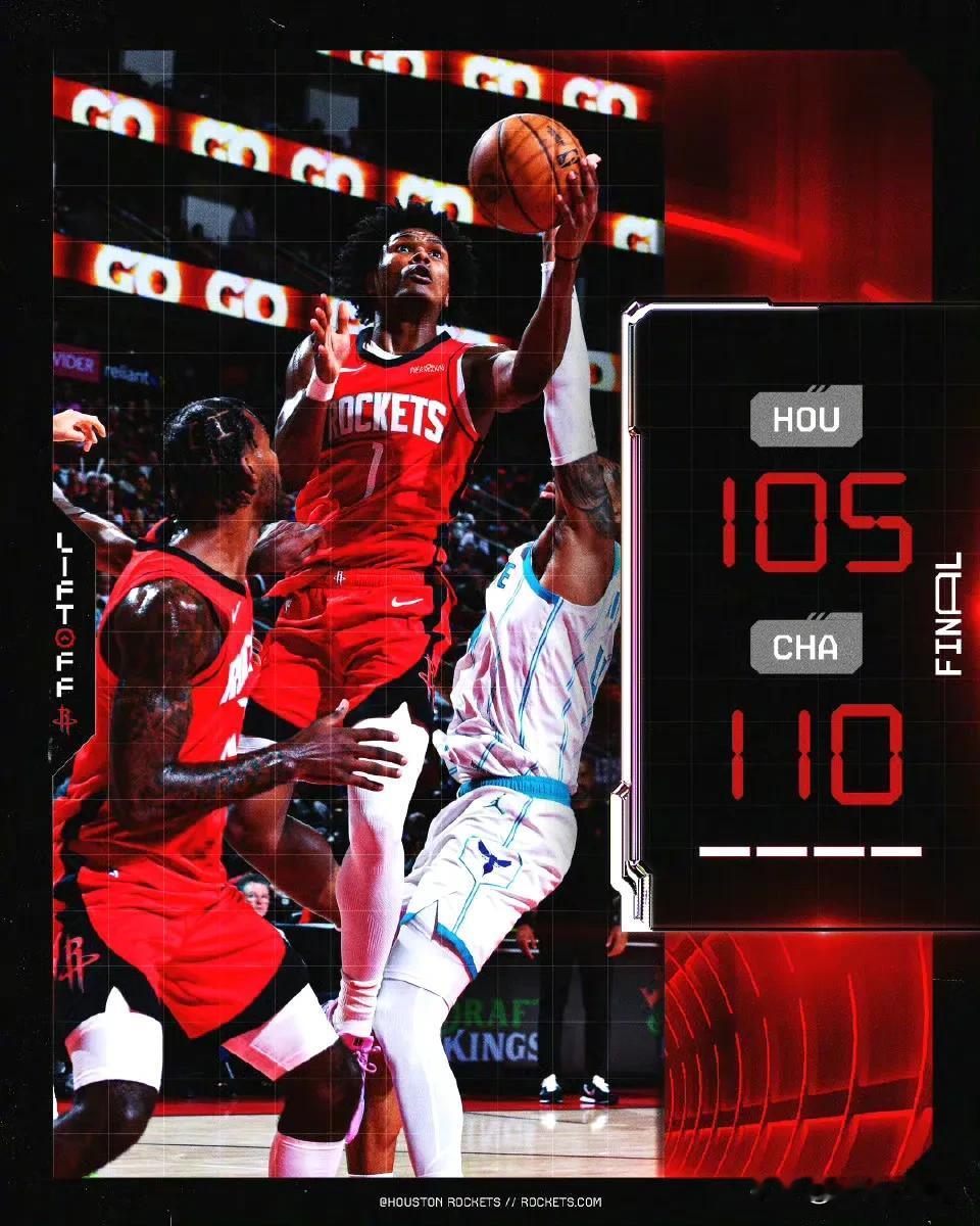 休斯顿火箭 105-110 夏洛特黄蜂

杰伦-格林28分2篮板；申京25分18