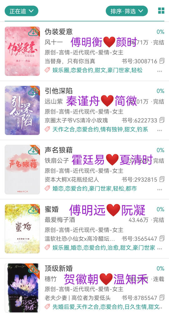 吹爆!!强推!!!嘎嘎甜的年龄差甜文大合集!