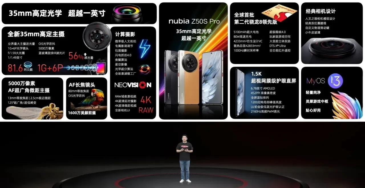 努比亚Z50S Pro参数确实对得起这个价，核心配置:超频版骁龙8gen2、索尼