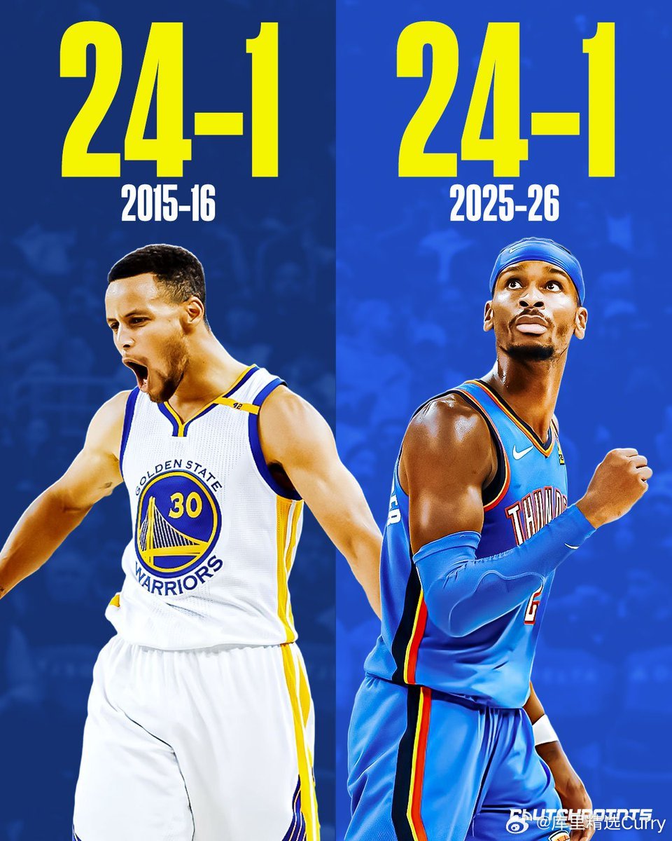 NBA杯战报：雷霆138-89狂胜太阳49分。NBA历史上前25场最佳开局：25