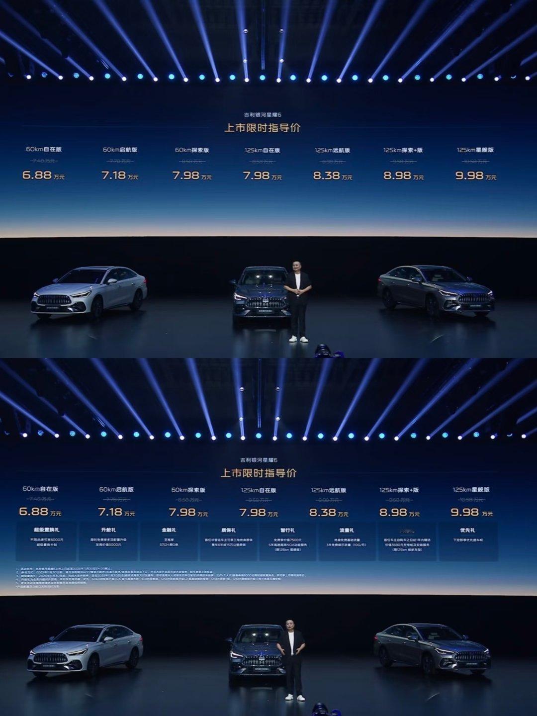 吉利银河星耀6 上市限时指导价6.88万元起 所以说预售价根本不算数啊，当初星耀