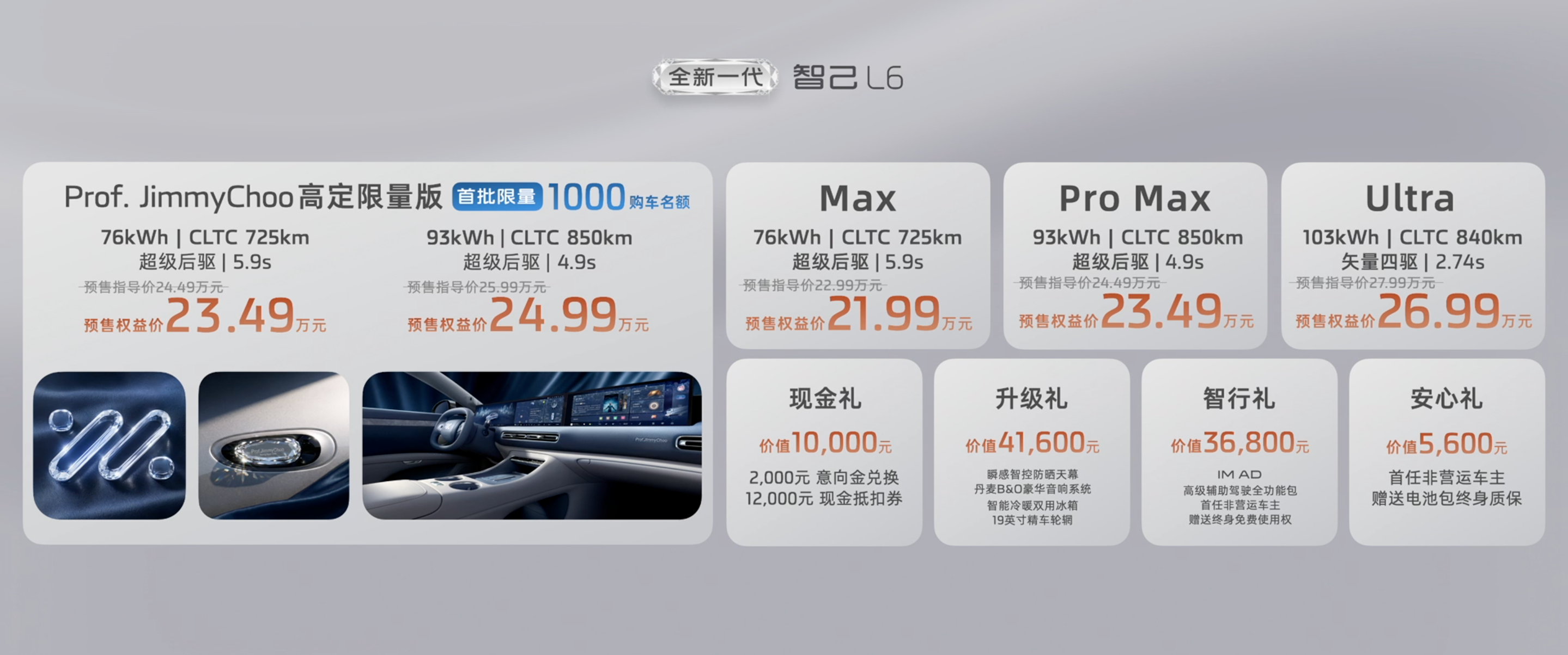 顶顶尖的设计师出场！这车到什么智己展厅呀，智己展厅为什么不开到PRADA旁边LV