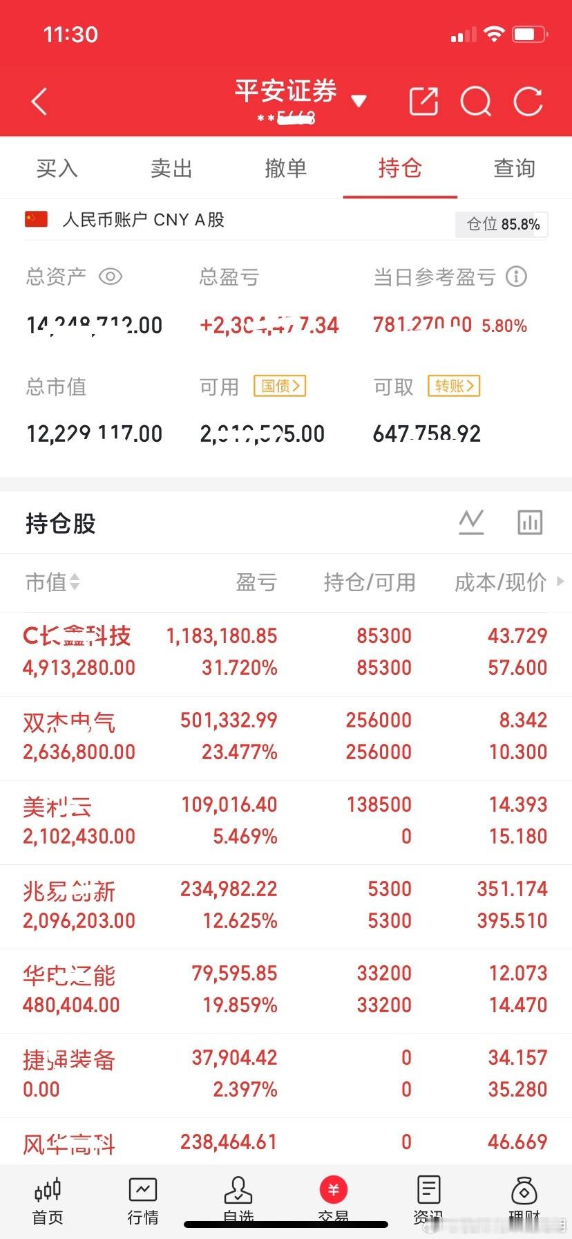 兄弟们，这是我今天早上的操Z记录，现在内容屏蔽厉害，请看图！👇！感谢兄弟们的支
