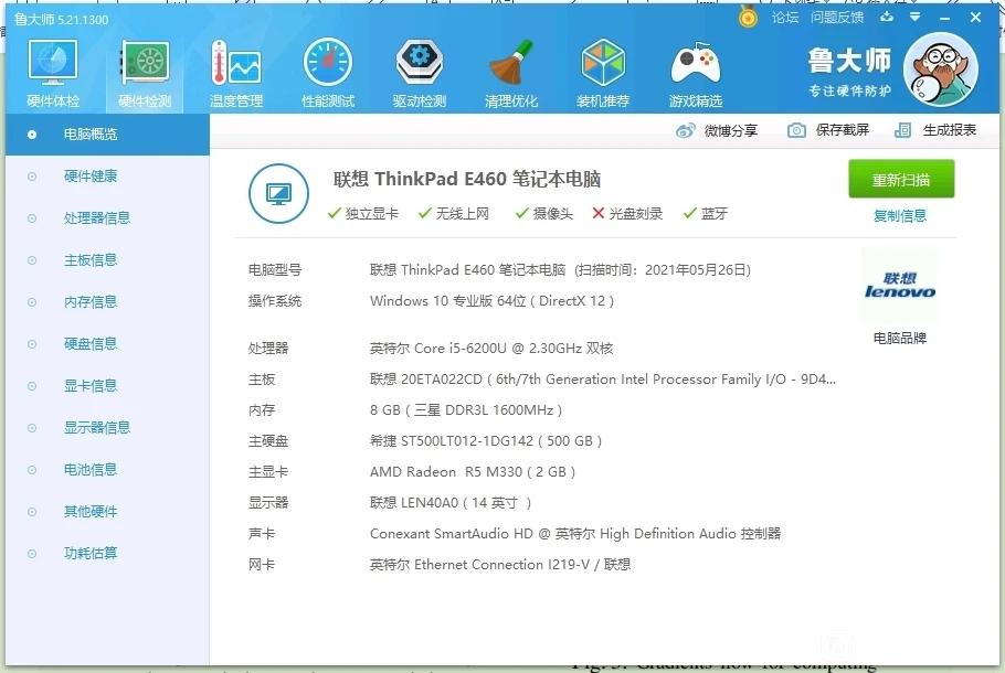 朋友创业失败，要把这电脑5000块卖给我，说刚买不久，是现在的主流配置，大伙帮看